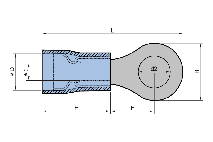 Double Crimp Vinyl Insulated Ring Terminal