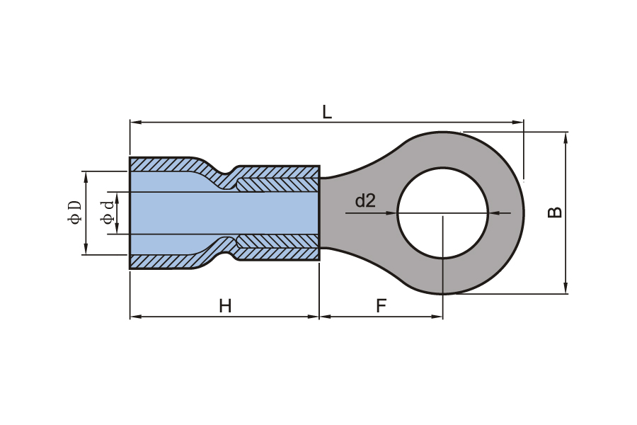 Easy Entry Vinyl Insulated Ring Terminal