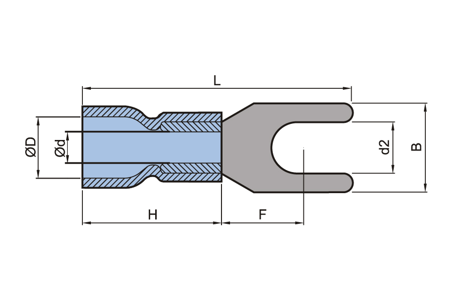 Easy Entry Vinyl Insulated Spade Terminal