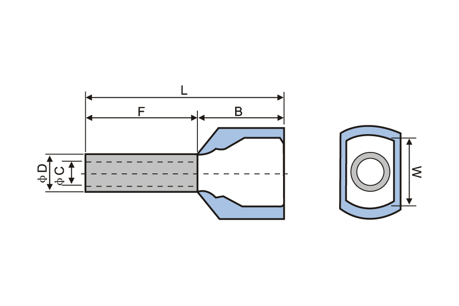 PP/ Nylon-Insulated Twin Cord End Terminal