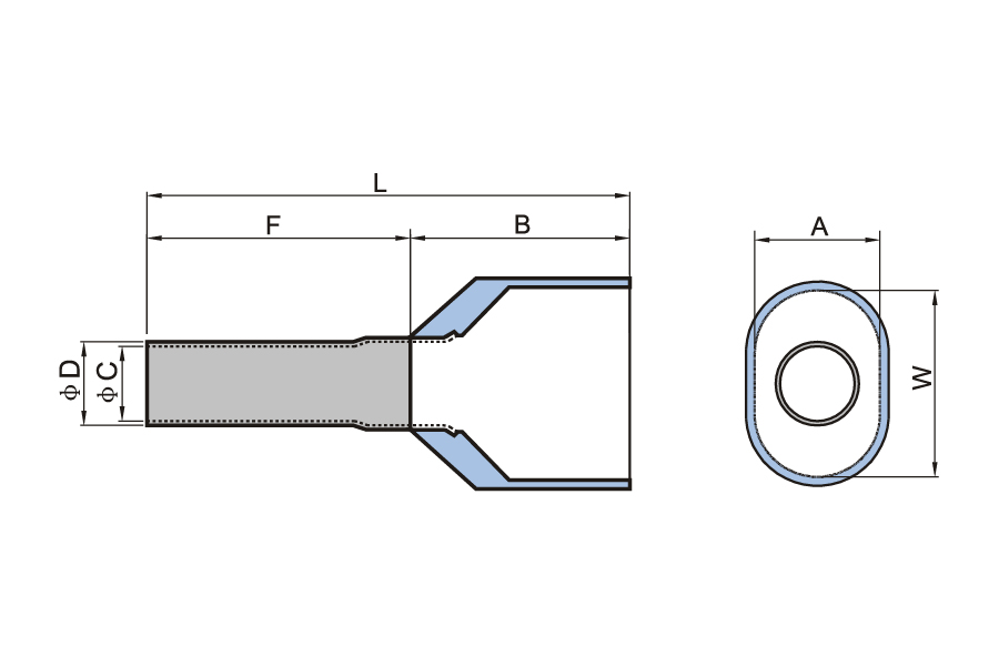 Easy Entry Insulated Twin Cord End Terminal